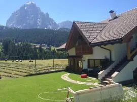 Chalet Romy - AP Sasplat
