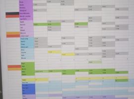 Mamat Margup，位于洛珀瑟姆的酒店