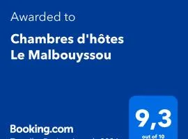 Chambres d'hôtes Le Malbouyssou