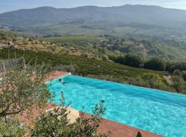 威驰优玛叶儿城堡酒店，位于基安蒂格雷夫的酒店