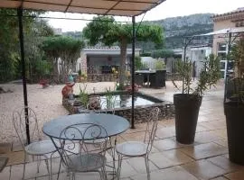 La berraudiere