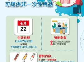 探索汽车旅馆-南港馆