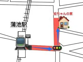 絵ちゃんの家