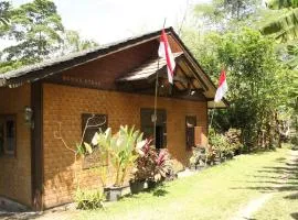 Rumah atlas