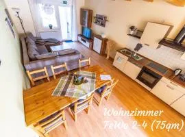 Ferienwohnungen Margaretenhof am Plauer See