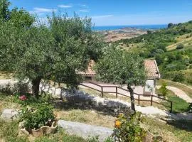 La Terrazza Segreta - Vista Mare