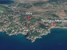 Affitti Brevi Toscana - Ospitalità ad Ansedonia