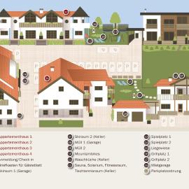 Ferienanlage Hechenbergerhof，位于比希尔巴赫的酒店