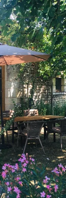 Sous le Tilleul，位于Bellon的酒店
