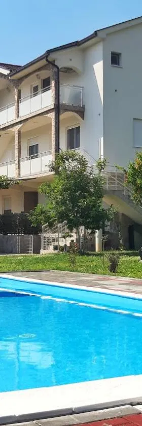 Villa Mimoza Blagaj，位于布拉加伊的酒店