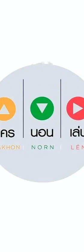 นคร นอน เล่น(Nakhon Norn Len)，位于Ban Ba Ngan的酒店