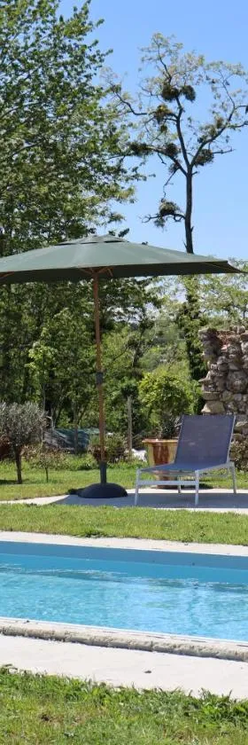 Ferme du Peyronin，位于Heugas的酒店