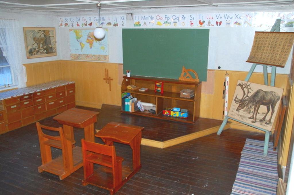 阿斯克松德Ljungås Gamla Skola的配有桌椅和黑板的教室