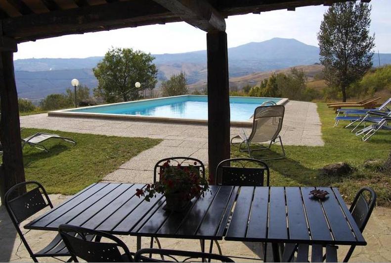 Villa Il Cerro内部或周边泳池景观