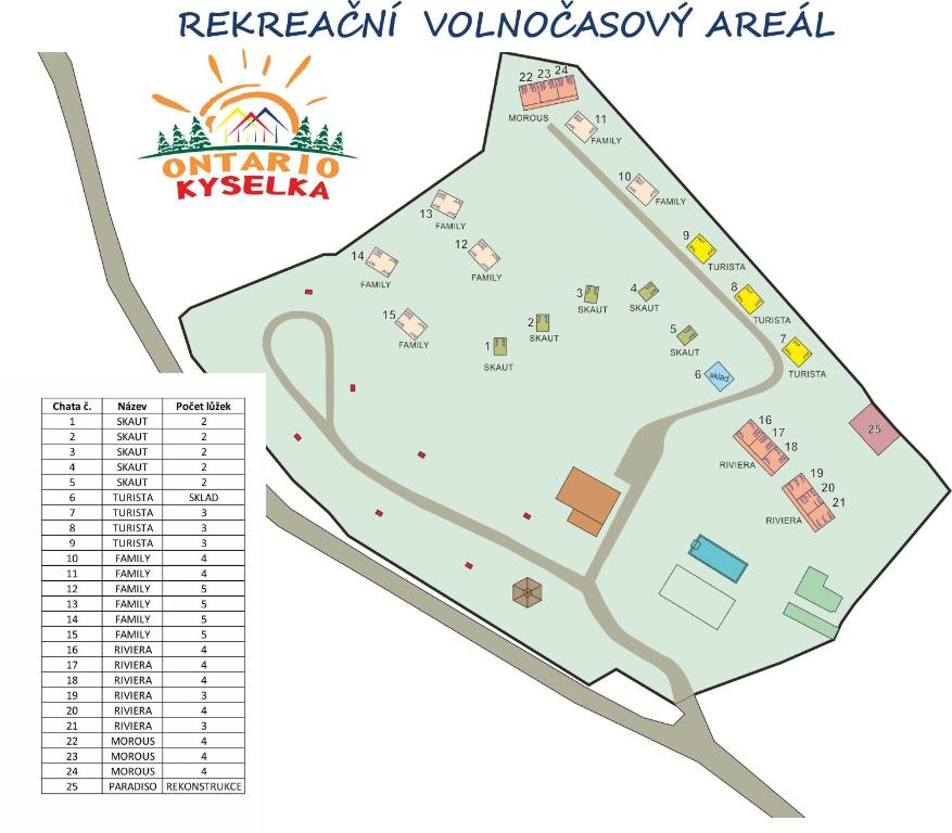 Kysibl KyselkaAreál Ontario Kyselka的原伏日萨镇地区地图