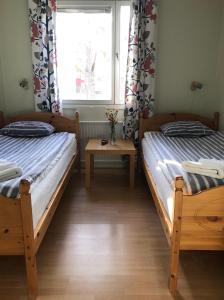 特拉诺斯Solviken Tranås Hostel的带窗户的客房内设有两张单人床。