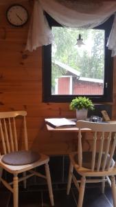 KnivstaSollyckan的窗户客房内的一张桌子和两把椅子