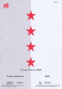 兰迪德诺Frosty Towers的一组红色星星,在白色背景上