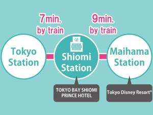 东京Tokyo Bay Shiomi Prince Hotel的地铁站七相图