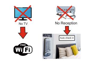 马拉加A&Z Silvela - Auto check-in property的一张房间的照片,房间配有电视和Wii遥控器