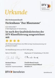 KlipphausenFerienhaus zur Blautanne的乌克兰要求dhk签名的信