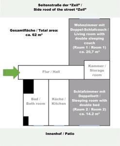 美因河畔法兰克福Apartment im Zentrum的复活方法块图的块图