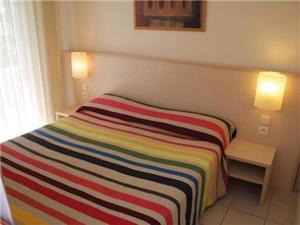 迪沃讷莱班La Villa Du Lac- 3 rooms for 6 people的房间里的床上有条纹毯子