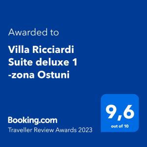 蒙塔尔巴诺Villa Ricciardi-Suite famigliare 1-zona Ostuni的手机的屏幕,手机的短信被授予别墅 ⁇ 卡套房