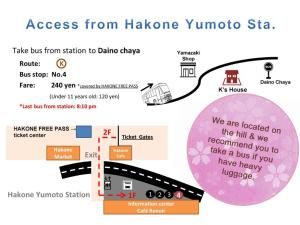 箱根K's House Hostels - Hakone Yumoto Onsen的志来箱根 ⁇ 子工艺图