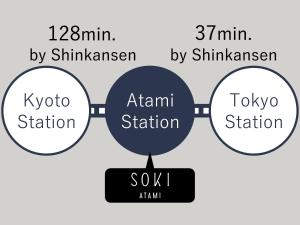 热海SOKI ATAMI的合气道站各阶段的图表