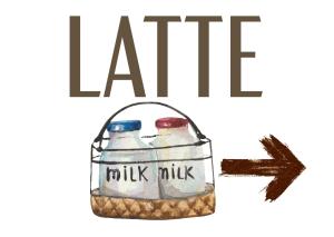 斯特雷萨LATTE E MIELE的标牌,写着用垃圾袋出租