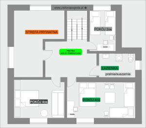 隆代克-兹德鲁伊zielonapogoda的建筑重新开发计划