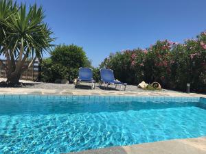 KiriánnaCozy Villa with Pool and Parasol in Kirianna的两把蓝色椅子坐在游泳池旁