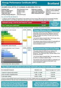 希河谷古拉宾旅馆的a chart of energy performance centricricricricfficientfficientfficientfficient