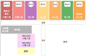 恒春古城顶佳庭园旅宿的屏幕截图,屏幕上显示不同的颜色方形