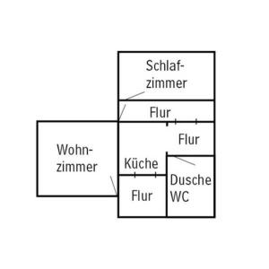 萨斯尼茨Ferienwohnung Kollwitz的块图图,块图