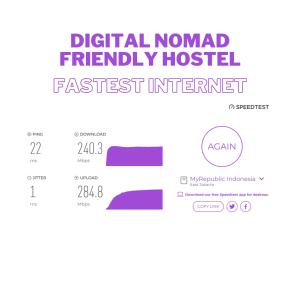 库塔Bali Caps Hostel by Xhosteller的数字化名义上由私人托管的高速互联网的截图