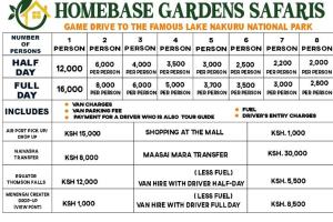 纳库鲁Homebase gardens的家庭花园体育场数的定期表