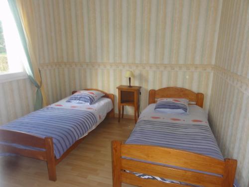 佩罗斯-吉雷克moulin de la lande的配有条纹墙壁的客房内的两张单人床