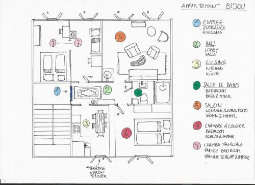 拉绍德封Appartement 1Bijou的带家具的客厅的平面图