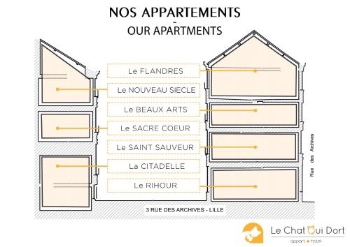 里尔Le Chat Qui Dort - Vieux Lille III的公寓的布局