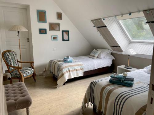 ChampguyonChambres d’Hôtes Les Rougemonts的阁楼卧室配有两张床和椅子
