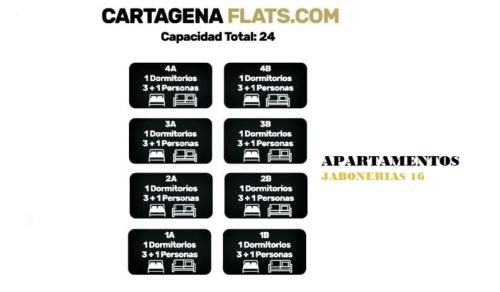 卡塔赫纳CartagenaFlats - Apartamentos Turísticos Jabonerías 16, CITY CENTER的一组带有文本加扎法兰的黑色标签