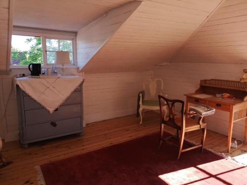纳卡Stockholm B&B Cottage的阁楼间配有书桌和椅子
