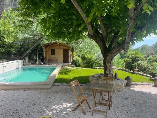 普罗旺斯艾克斯Chambre d'hôtes Cabanon à 10 min d'Aix-en-Provence的一个带两把椅子和一张桌子的游泳池以及一棵树