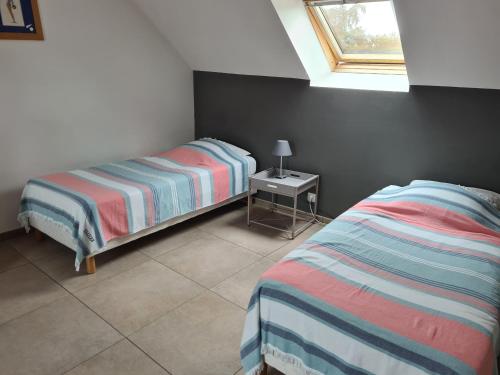 Juigné-sur-Loire杜穆尼耶旅舍的一间卧室设有两张床和一张桌子及窗户