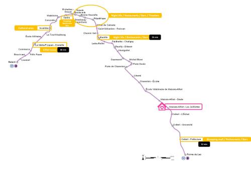 迈松阿尔福Happy Place - 15 min Paris & 30 min DisneyLand - Subways - Facilities - Free parking - Secured的梅尔本地铁系统图