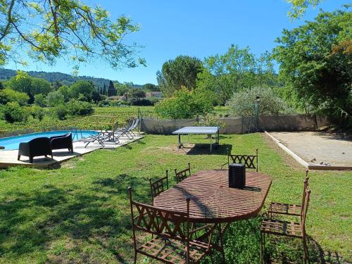 卢马罕La ferme d'Andréa au milieu des vignes à 3min à pied du centre piscine chauffée climatisation的一个带游泳池的庭院里的桌椅