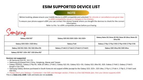 eSIM du lịch Thái Lan - Tốc độ cao 4G - Có nghe, gọi平面图