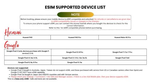 eSIM du lịch Thái Lan - Tốc độ cao 4G - Có nghe, gọi平面图